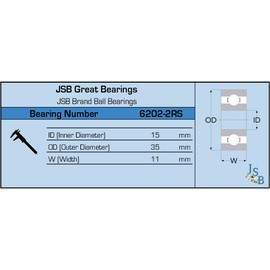 6202-2RS Two-Side Rubber Seal Ball Bearing 15x35x11 | Premium ABEC-3, Sealed for Long-Lasting Protection