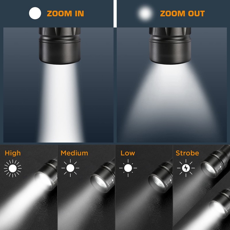 EverBrite Ultra Bright Tactical Flashlight, 600 Lumen Zoomable Adjustable Focus,