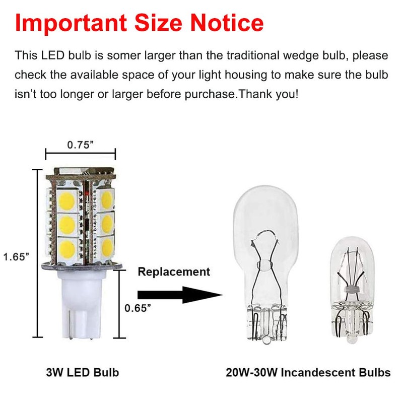 Makergroup T5 T10 Wedge Base LED Light Bulb High Brightness