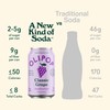 OLIPOP Prebiotic Soda Pop, Classic Grape, A New Kind of