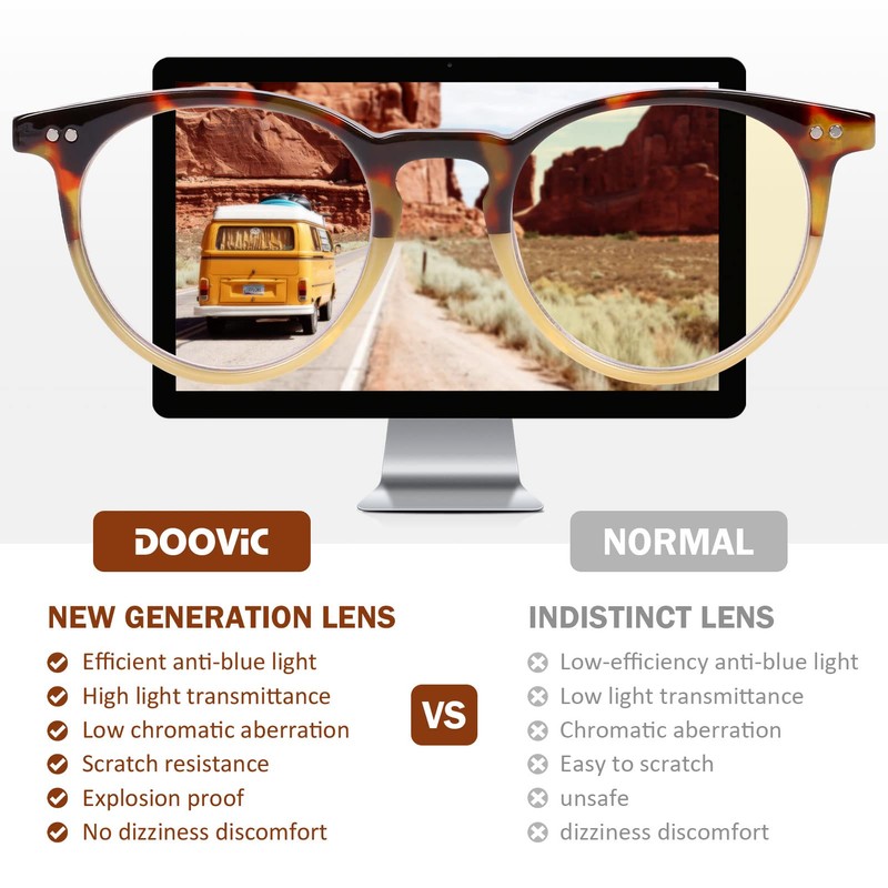 DOOViC 4 Pack Blue Light Blocking Reading Glasses for Women
