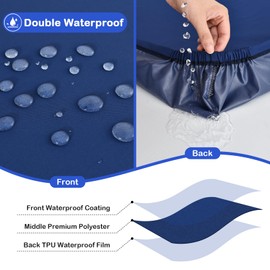 Wolkemer Square Waterproof Fitted Tablecloth 34x34 Inch - Windproof Washable Polyester Table Cloth Wipe Clean Elastic Table Cover for Camping, Picnic, Party, Indoor & Outdoor (Navy Blue)