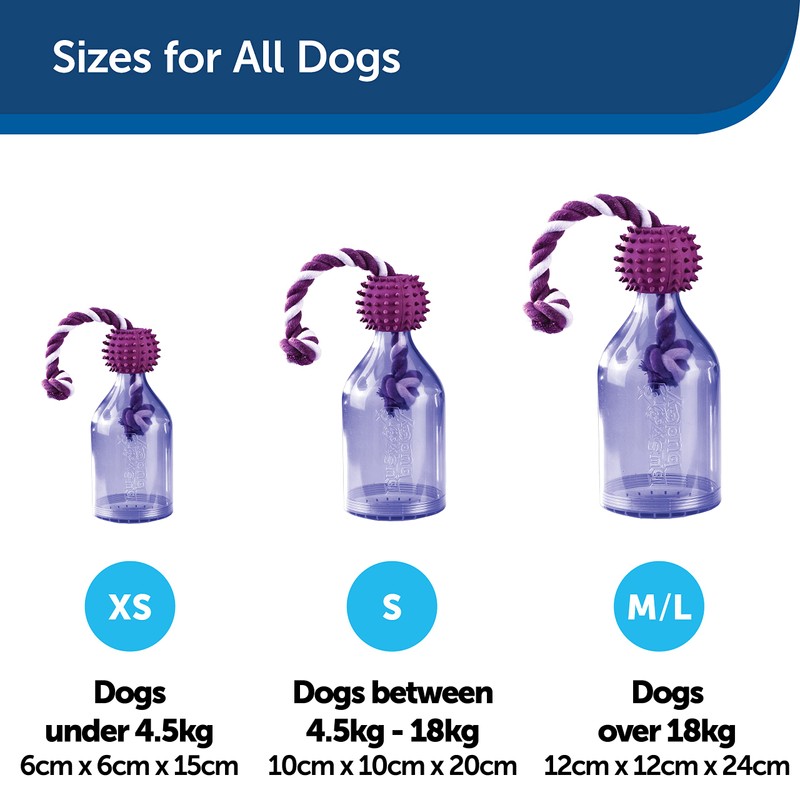PetSafe Busy Buddy Tug-A-Jug M/L and Interactive Meal Dispensing Dog