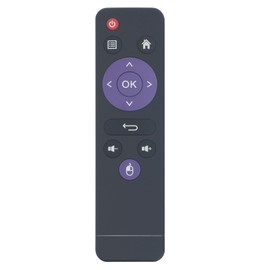 Beyution A95X-F2 Replace Remote Control Fit for TV Box Controller H96 Mini Max X2 X3 Max+, Max Plus,X88 Pro S,H96 Max RK3318, H96 Max V11,H96 Mini V8, H96 Mini H8 Rk3228A,H96 Max H616