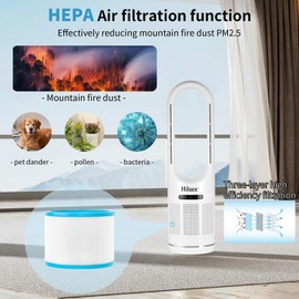 Hiluce Tower Fan,Bladeless Fan for Bedroom,2-in-1 Oscillating Fan 20dB Quiet Cooling Standing Fan with Remote,Touch, LED Display 8 Speeds 9H Timer 32 inch White