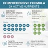 Igennus Methylated Multivitamin for Women 50+ with Calcium & Magnesium