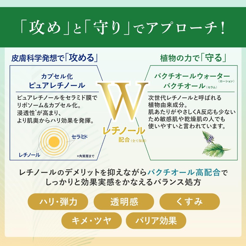 MEDI SHOT (メディショット) Derma & Botanical Wrinkle Serum Lotion 150mL