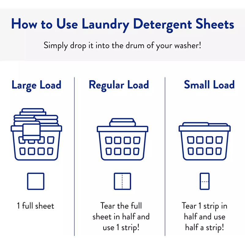 Clean People Laundry Detergent Sheets - Plant-Based Hypoallergenic Laundry Soap