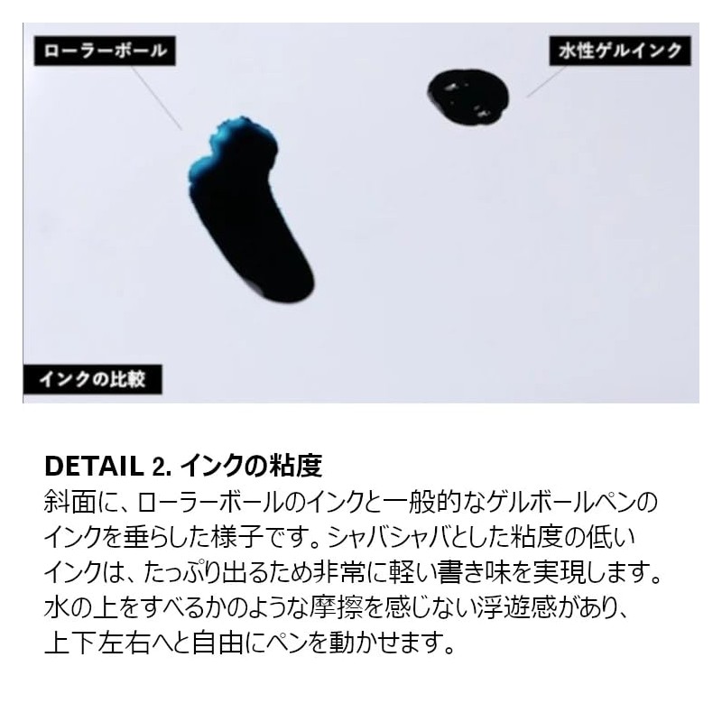 Kokuyo WP Series Pen (Rollerball WP-F200, Black)