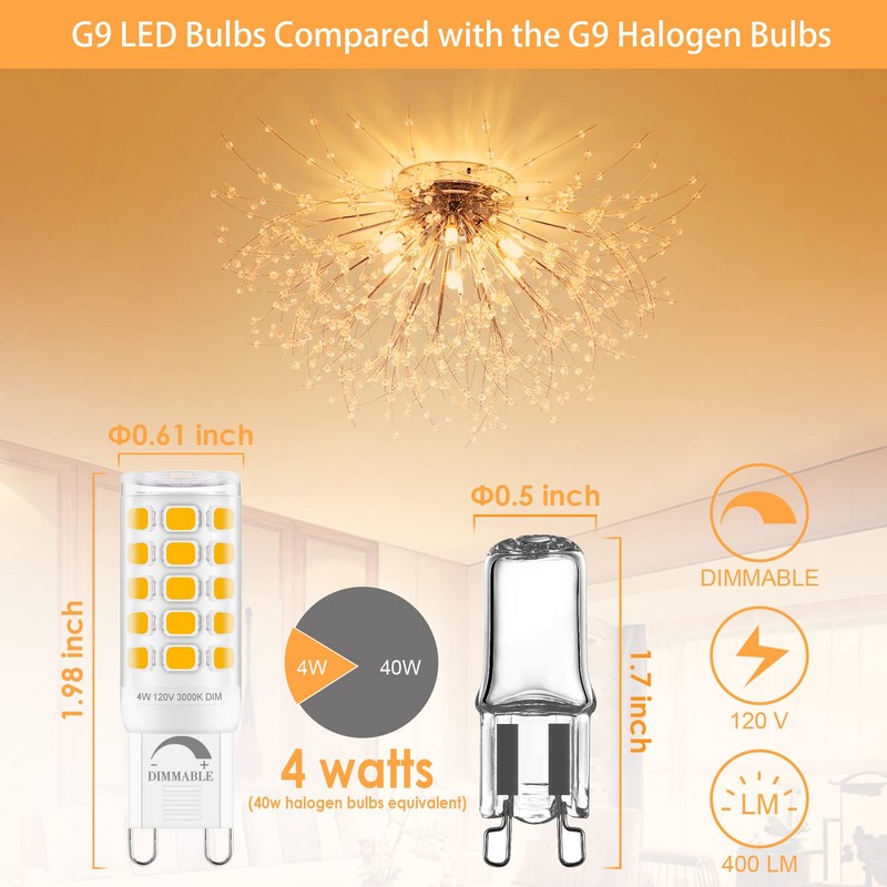 Sailstar Dimmable G9 LED Bulb 10 Pack, 3000K Warm White,