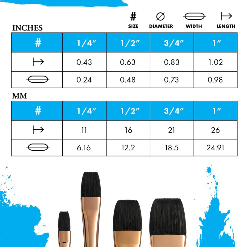 Pab Neptune Watercolor 4750 Aquarelle 50
