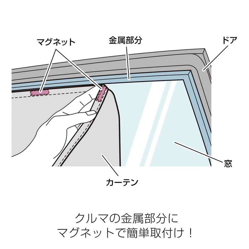 DAD Garson D.A.D Magnetic Banner Curtain, 1 Piece Set [HA695-01-02],