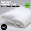 [4PCE] Home Master PVC Pillow Protector, Waterproof and Hypoallergenic Pillow