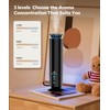 Waterless Scent Diffuser Kit,Scent Diffuser with 7 Lights and Breathing