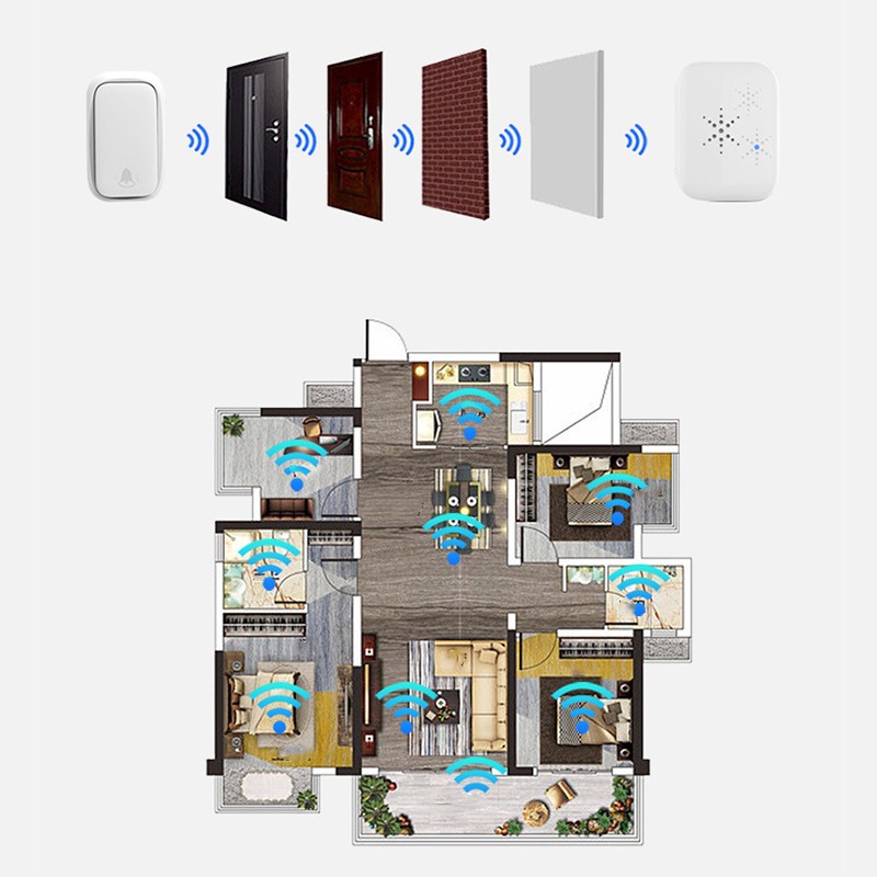 Self Powered Wireless Doorbell Set Waterproof Long Range 36 Ringtones