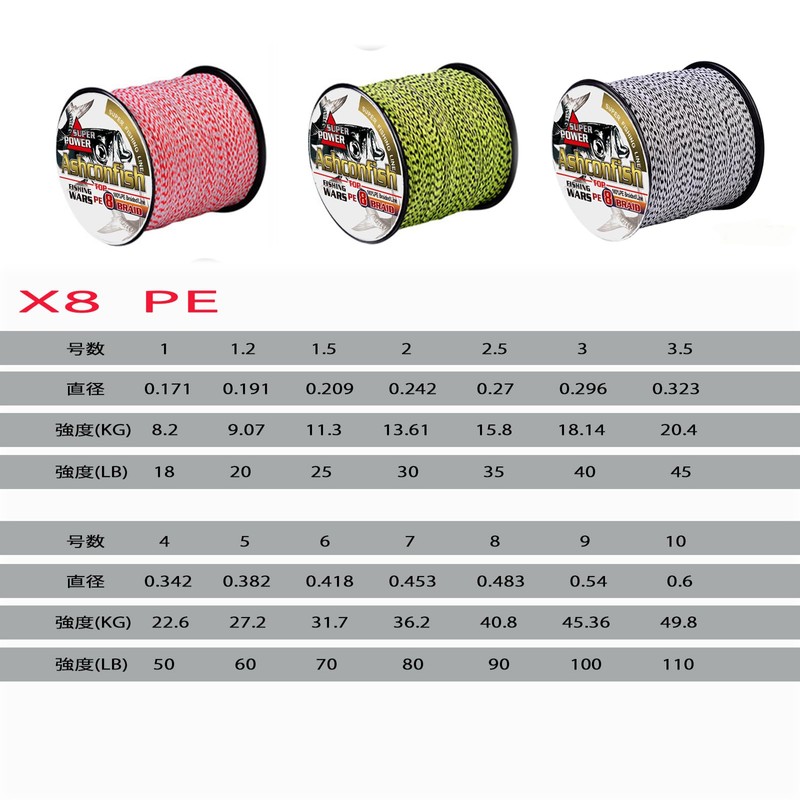 Ashconfish PE Line 8 Strands Fishing Line 1000m Super Strong