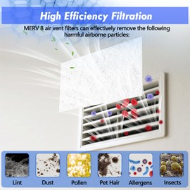 WAWINY Air Vent Filter Kit - 20" x 100" Cut to Fit Air Filters Materials MERV 8 Electrostatic Filter Media Furnace Filters for Home Floor, Ceiling, Grilles, Air Vent, Air Conditioner, AC, HVAC