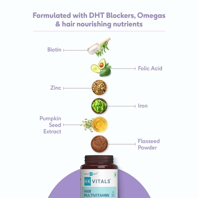 Miri Miri HK Vitals Hair Multivitamin with DHT Blockers, Omega