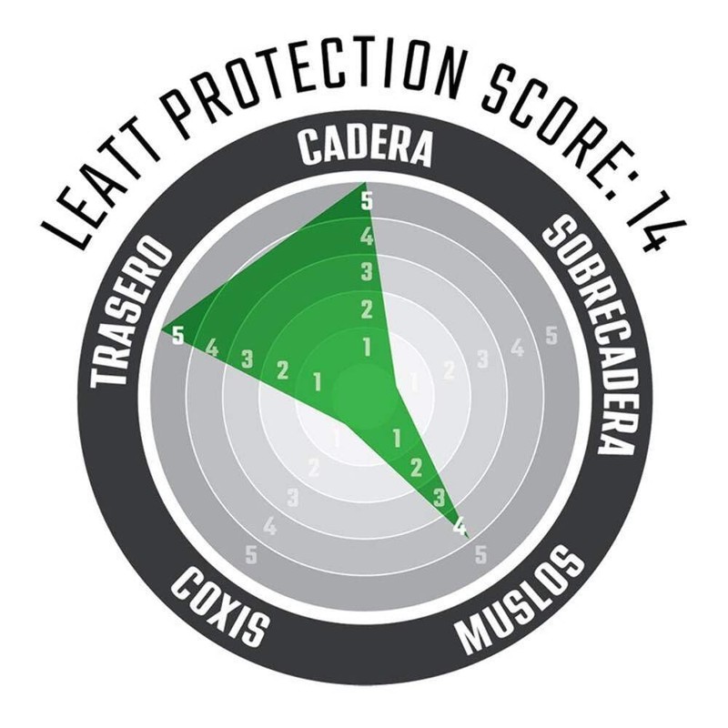 Leatt Impact Shorts 3DF 4.0 Adult (Black - Large)