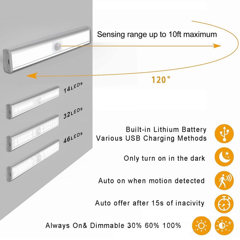 LED Cabinet Light Motion and Light Sensing 276LM 3 Gear