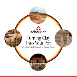 Scheurich Set of 2 Classic Anthrazit Ceramic Plant Pots – 7.5" Decorative Pots for Indoor Plants - Waterproof&UV-Resistant Planters - Durable, Break-Resistant Design - Made in Germany - 0.8 gal