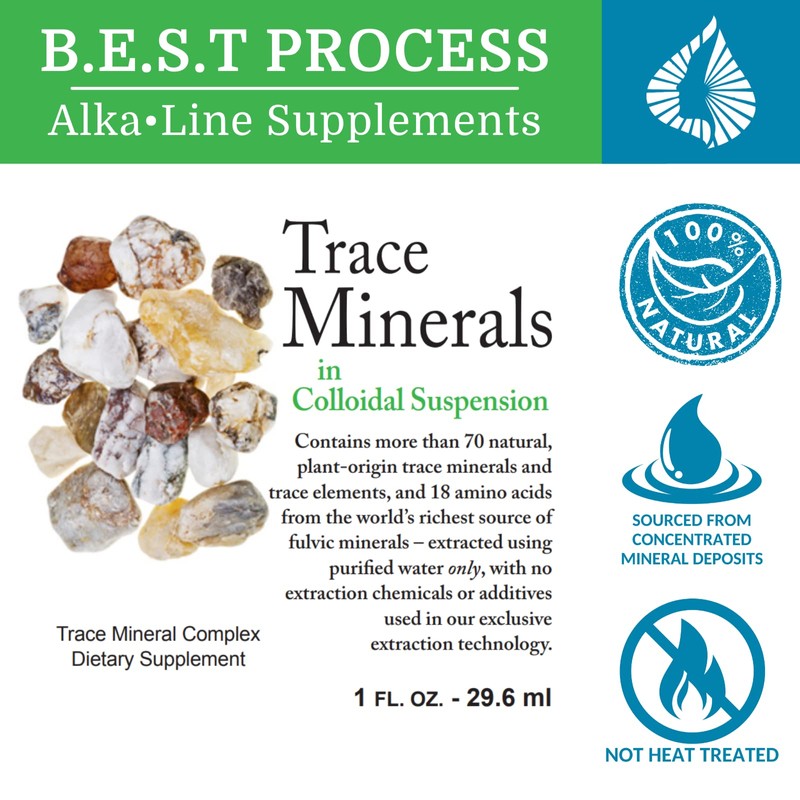 Morter Trace Minerals in Colloidal Suspension — Morter HealthSystem Best