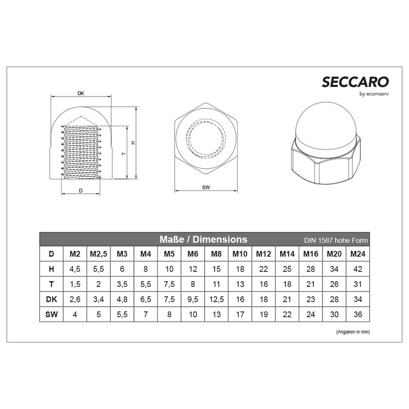 SECCARO M3 Acorn Nuts Stainless Steel V2A VA A2 DIN