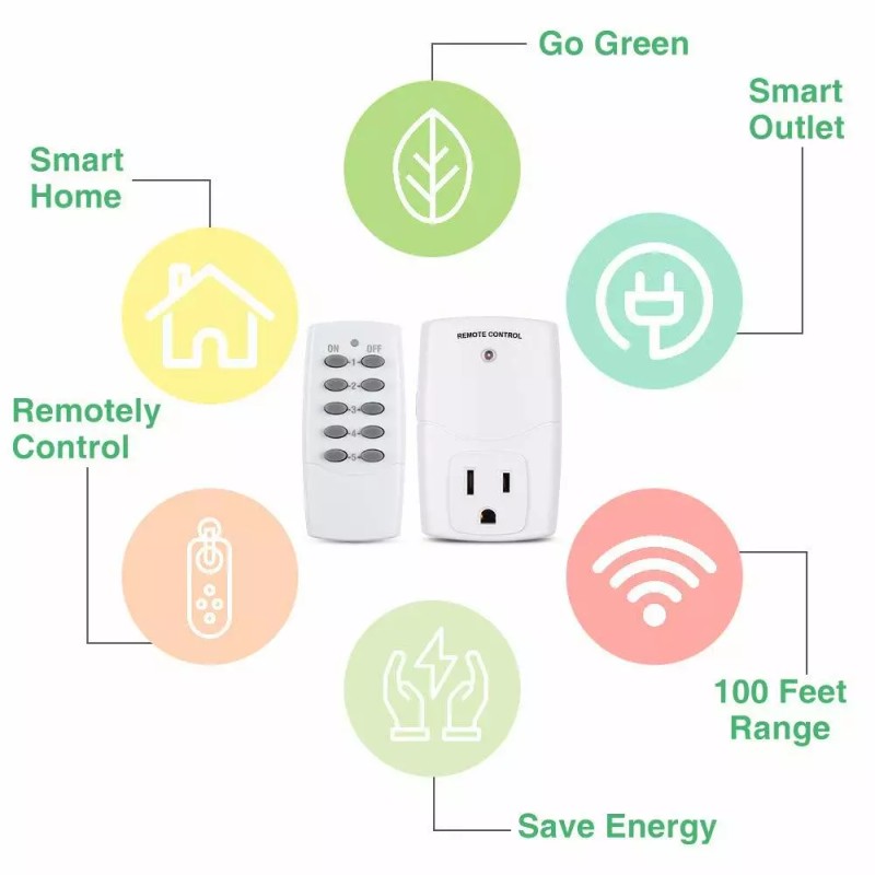 BN-LINK Wireless Remote Control Outlet Plugs with 2 remotes and