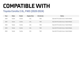 Anti-Theft Cat Shield, Fits 2020-2024 Toyota Corolla - Miller CAT Stainless Steel Catalytic Converter Protection