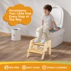 Toddler Step Stool, 2 in 1 Kids Step Stool with