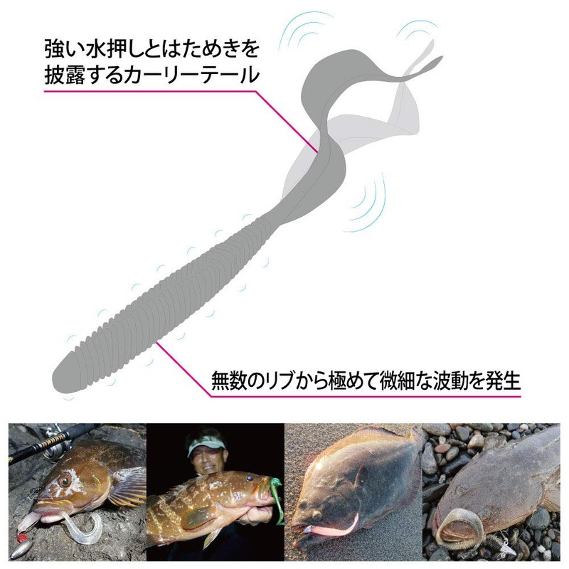 Megabass KEMURI CURLY 3.5 inch Sardine