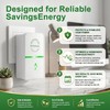 Jacqings Power Plug Pro Energy Saver Plug | Stop Watt
