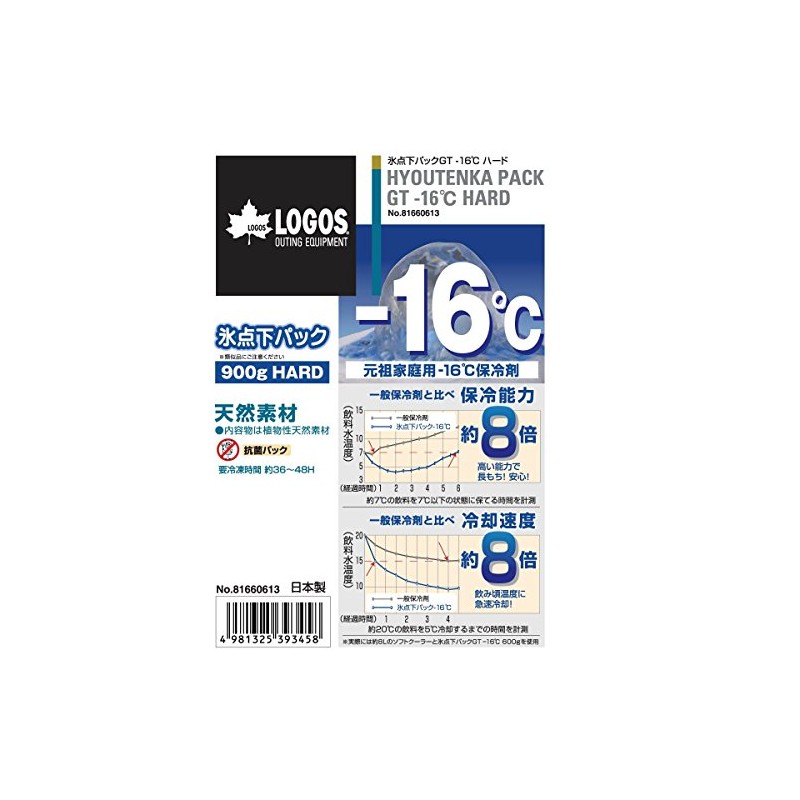 LOGOS Below Freezing Ice Pack GT Minus 16° Hard 900