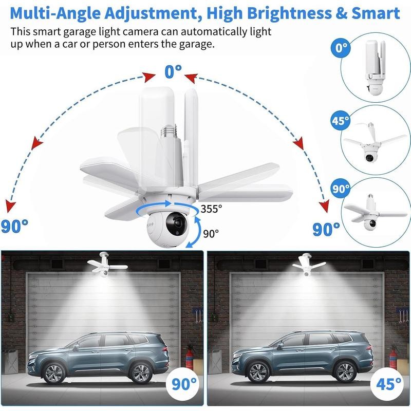 LED Garage Light Bulb with Camera, 2 in 1 Floodlight