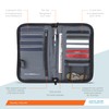 Austin House Travel Essentials Travel Organizer — Family Passport Wallet