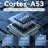RG28XX Handheld Game Console Retro 2.83-inch Screen Video Game Player