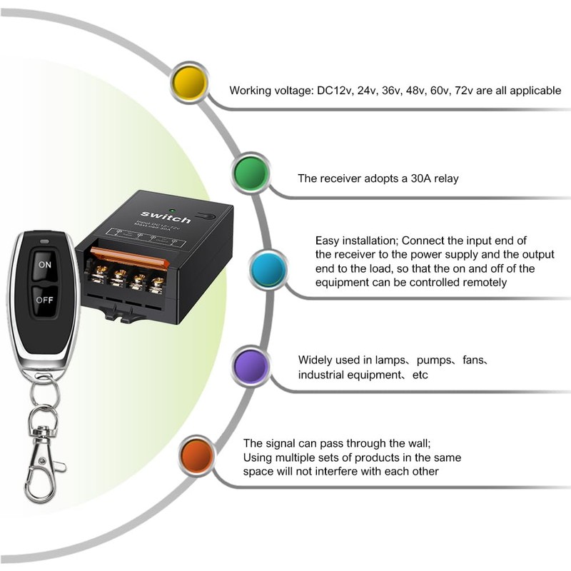SRDKG 12V Remote Switch with 30A Relay, 12 Volt Wireless