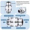 Enoughmen Adjustable Shower Head Connector – 360° Swivel Shower Arm
