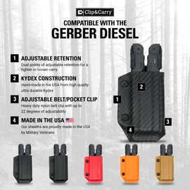 Clip & Carry Kydex Multitool Sheath for the Gerber DIESEL - Made in USA - Multi Tool Holder Holster - Carbon Fiber Black