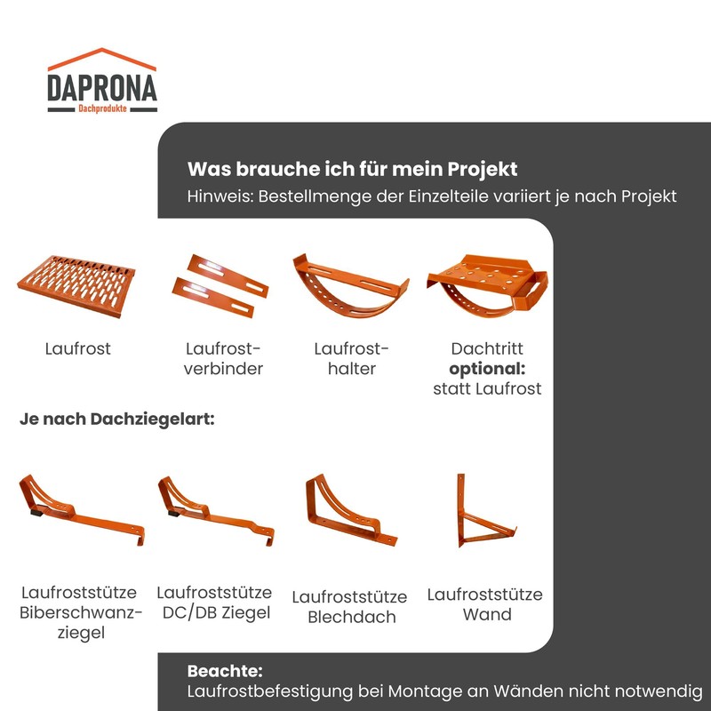 DAPRONA Holder for running grate, galvanised silver, 25 cm, step