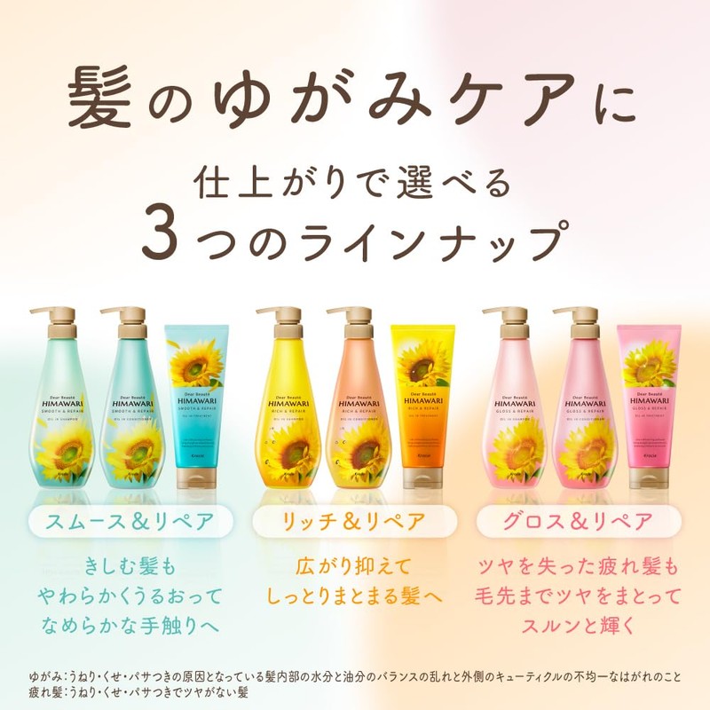 Diabote Oil in Shampoo (Gross & Repair) Refill