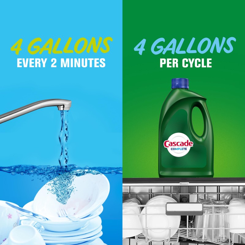 Cascade Complete Gel All-in-1 Dishwasher Detergent - Citrus breeze -