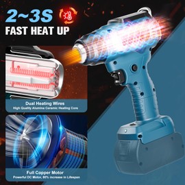 Kabellose Heißluftfön für Bosch 18V Akku (Ohne Akku), Akku Heißluftpistole Einstellbarer Temperatur Max 550 °C und Luftmenge, Heat Gun Inklusive 4 Edelstahldüsen, Geeignet für DIY und Zum Entlacken