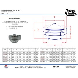 Commercial Gravity Roof Vent - Globe (5 Inch) (GGV5)