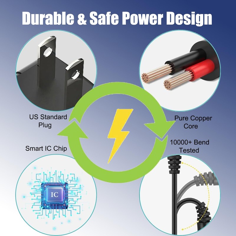 5V 3A USB-C Power Supply with On/Off Switch, 15W Type-C