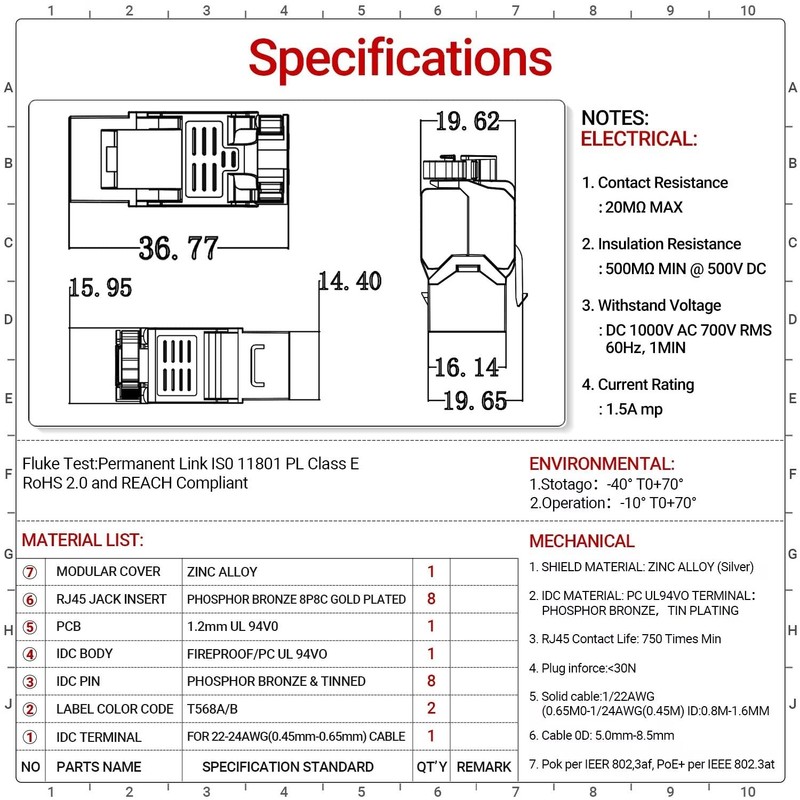 AMPCOM CAT7A Keystone Jack Ratchet Zip-tie Design, 10Gbps 1000Mhz Shielded