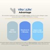 Vita4Life!® Calcium Malate + D3 Fast-Dissolve Capsules, 1200 mg Bioavailable