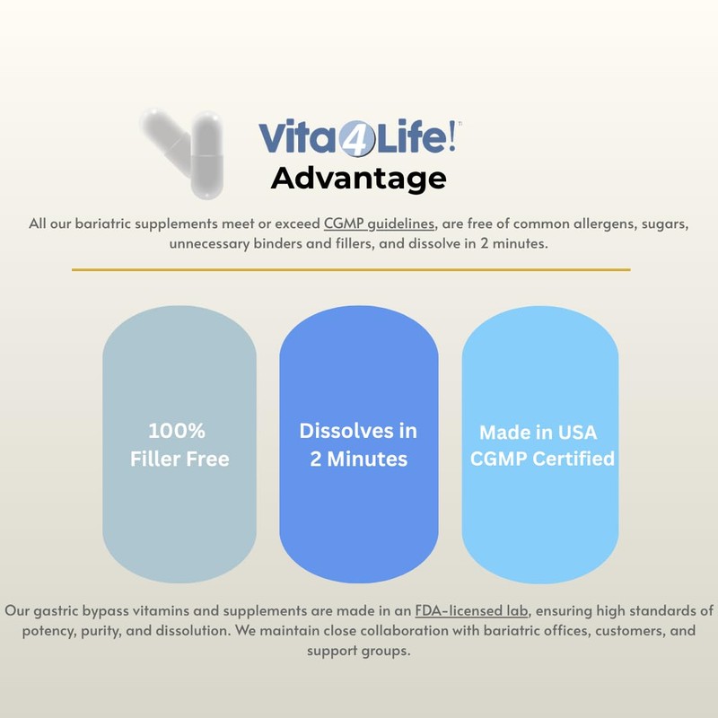 Vita4Life!® Calcium Malate + D3 Fast-Dissolve Capsules, 1200 mg Bioavailable
