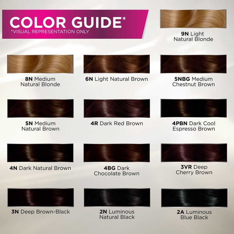 John Frieda Precision Foam Hair Color, Medium Natural Brown 5N,