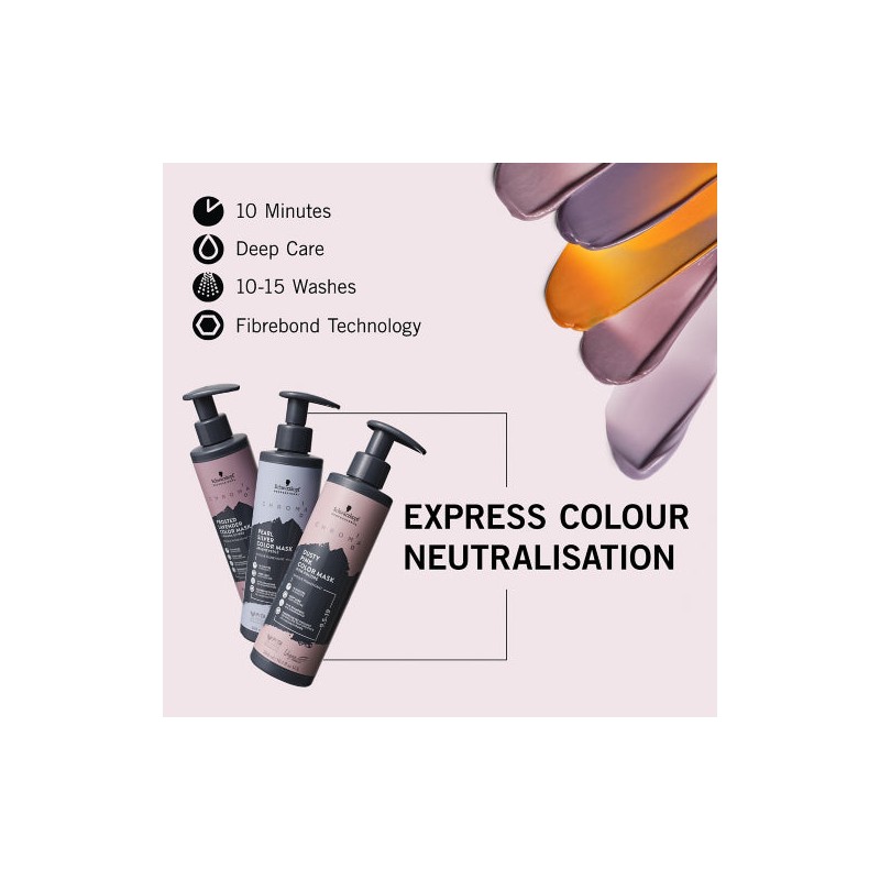 Schwarzkopf Chroma ID Color Mask 9.5-1 300ml - Pearl Silver